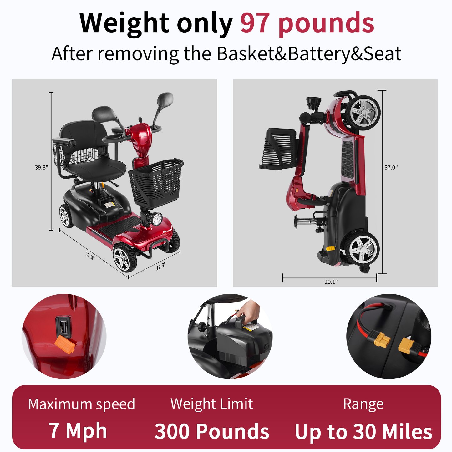 Cycmate MS06 4-Wheel Scooter for Seniors, 300lbs, 350W, 25Ah Battery, 30 Miles