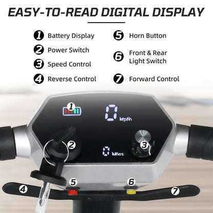 30 lbs Lightweight Foldable Mobility Scooter for Seniors & Adults, Portable 3-Wheel Electric Travel Scooter with 33" Turning Radius, Dual Airline-Approved Lithium Batteries,32 Mile Range,Silver