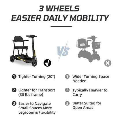 30 lbs Lightweight Foldable Mobility Scooter for Seniors & Adults, Portable 3-Wheel Electric Travel Scooter with 33" Turning Radius, Dual Airline-Approved Lithium Batteries,32 Mile Range,Silver