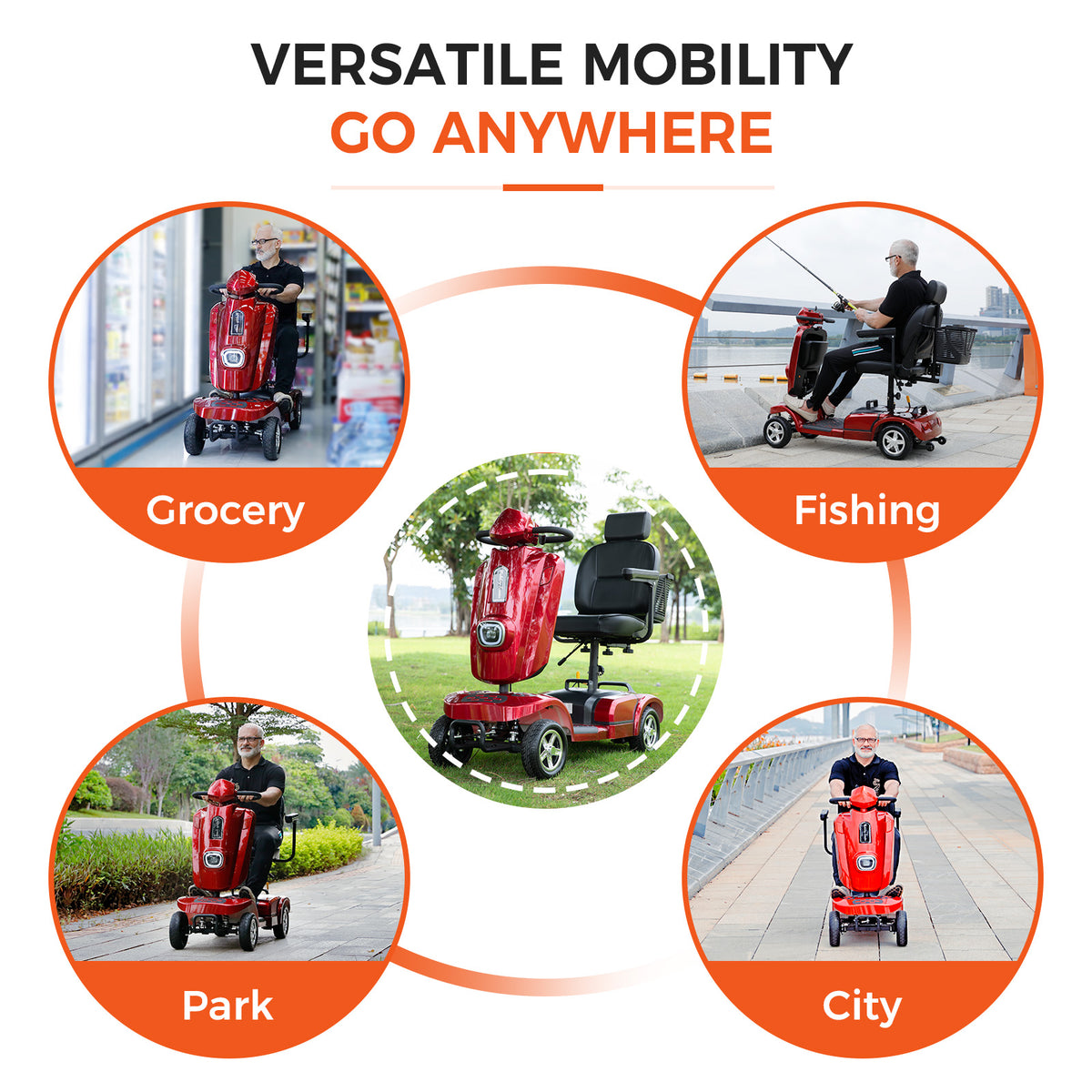 Ecomobi Long Range Heavy Duty Mobility Scooter for Adults & Seniors, 500W & 400LBS Capacity Electric Powered Chair，All Terrain Fast Mobility Scooter for Travel w/Absorber & 10" Tires