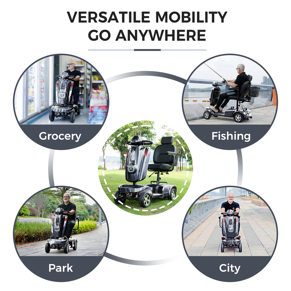 Ecomobi Long Range Heavy Duty Mobility Scooter for Adults & Seniors, 500W & 400LBS Capacity Electric Powered Chair，All Terrain Fast Mobility Scooter for Travel w/Absorber & 10" Tires