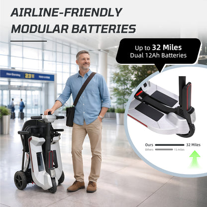 30 lbs Lightweight Foldable Mobility Scooter for Seniors & Adults, Portable 3-Wheel Electric Travel Scooter with 33" Turning Radius, Dual Airline-Approved Lithium Batteries,32 Mile Range,Silver