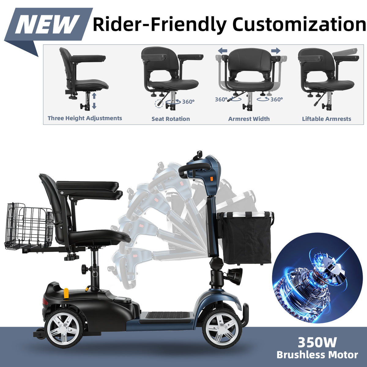 Ecomobi 4 Wheel Mobility Scooter for Adults/Seniors,15-45 Miles Folding Electric Mobility Scooter,350W Electric Powered Wheelchair Device,Long Range Power Extended Battery,Dual Baskets